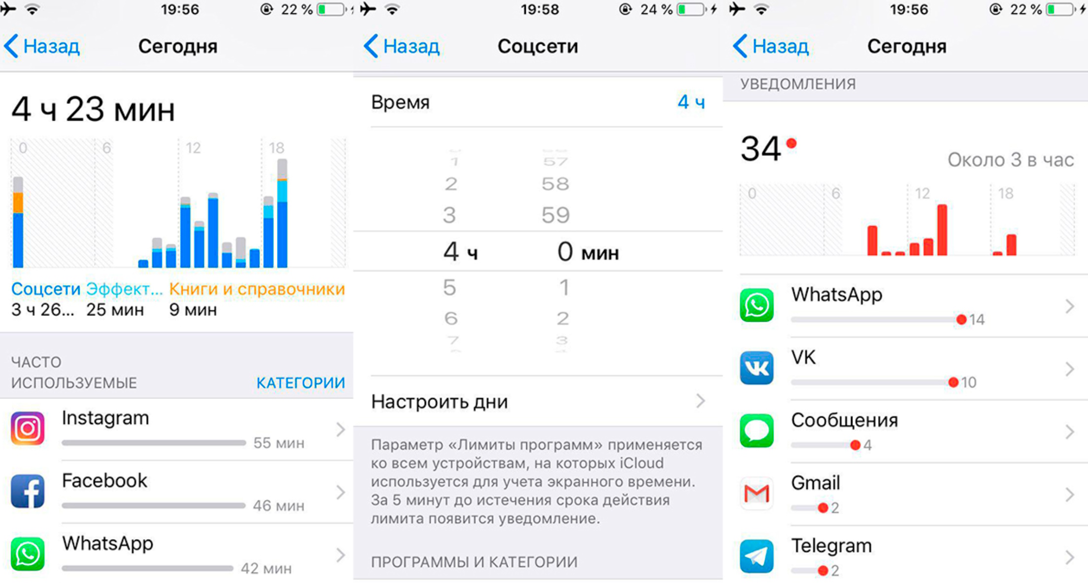 Как использовать Экранное время на iPhone