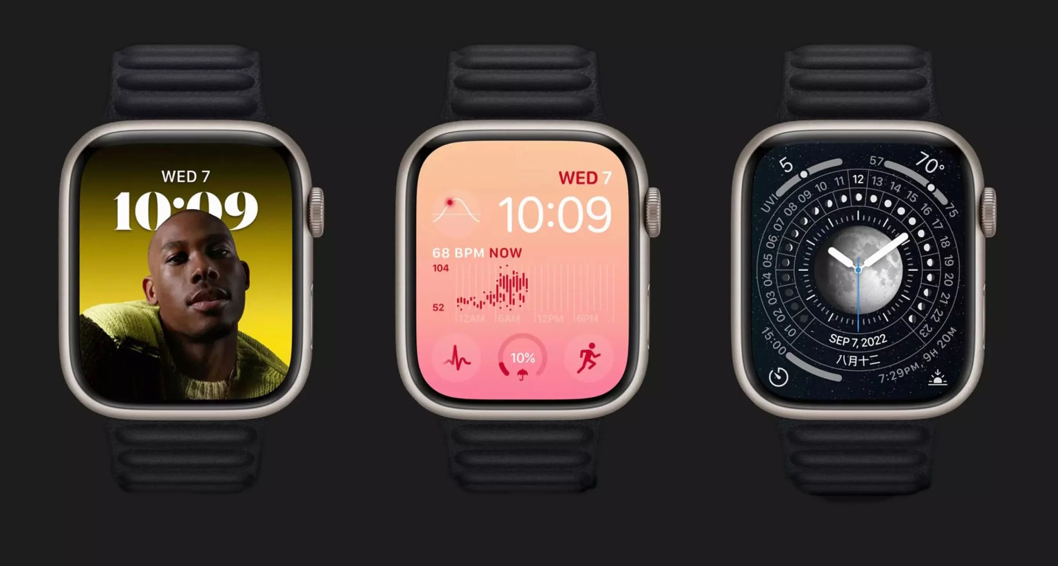 как использовать Apple Watch на максимум