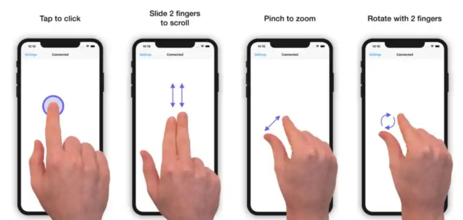 iPhone и жесты как использовать и какие есть функции
