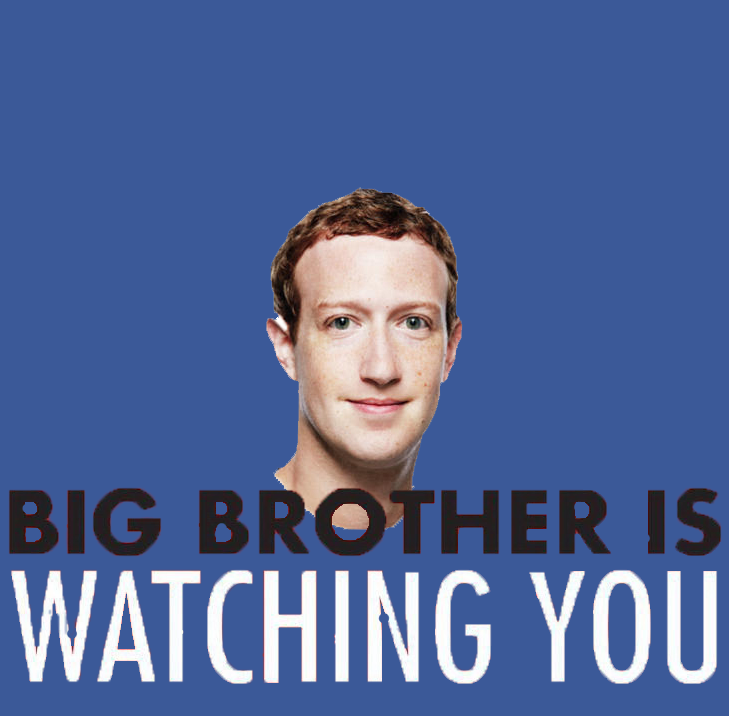 Запретите Facebook/Instagram Следить за Вами на iPhone