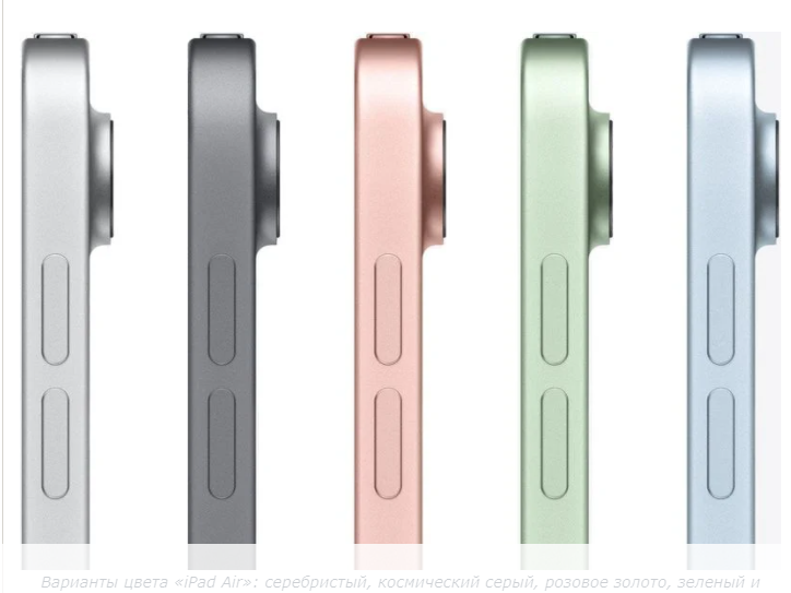 iPad Mini и iPad Air: что выбрать?