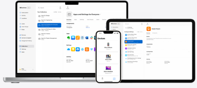 Apple Business Essentials: що це таке та як з цім процювати