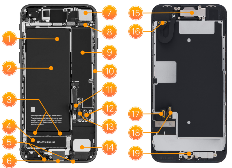 Програма самостійного ремонту від Apple