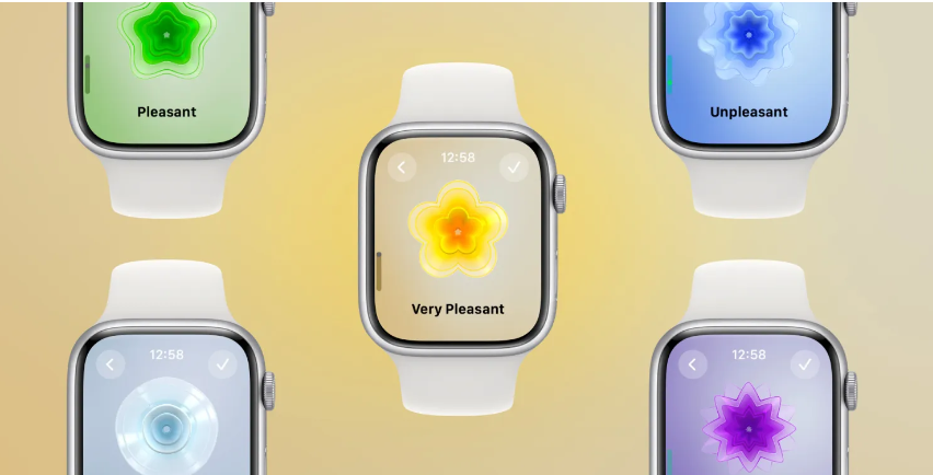 Отслеживание Настроения на Apple Watch с watchOS 10: Гайд