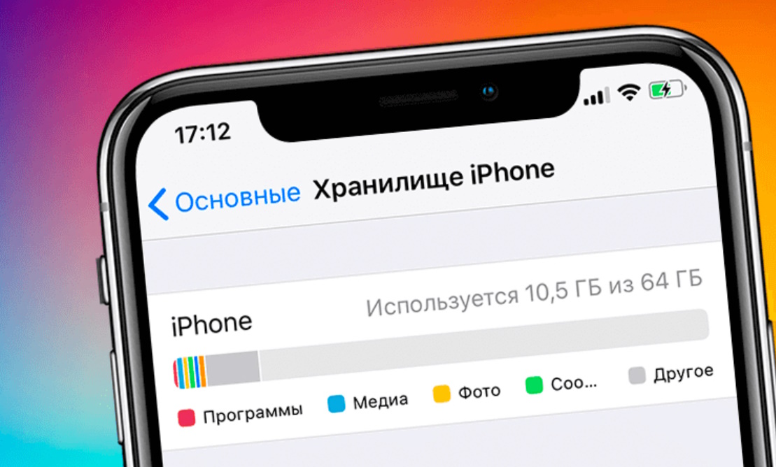 Как обнаружить и удалить неиспользуемые приложения на iPhone?