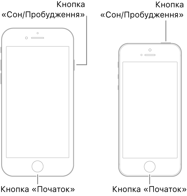 перезавантаження iphone